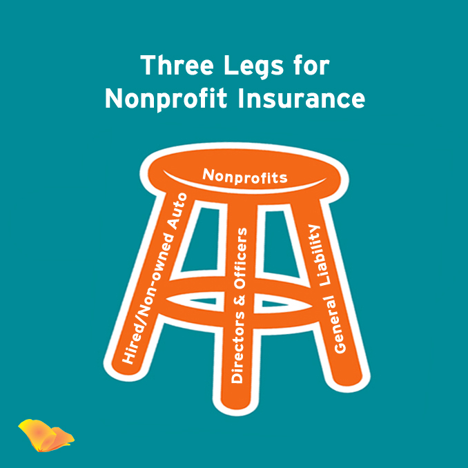 Three-Legs-for-Nonprofits-1 Three-Legs-for-Nonprofits-1