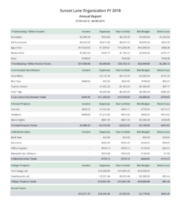 Sample-Reports Sample-Reports