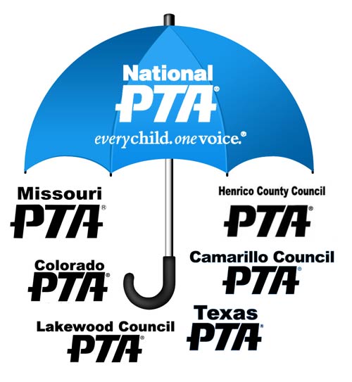 National PTA Umbrella Organization