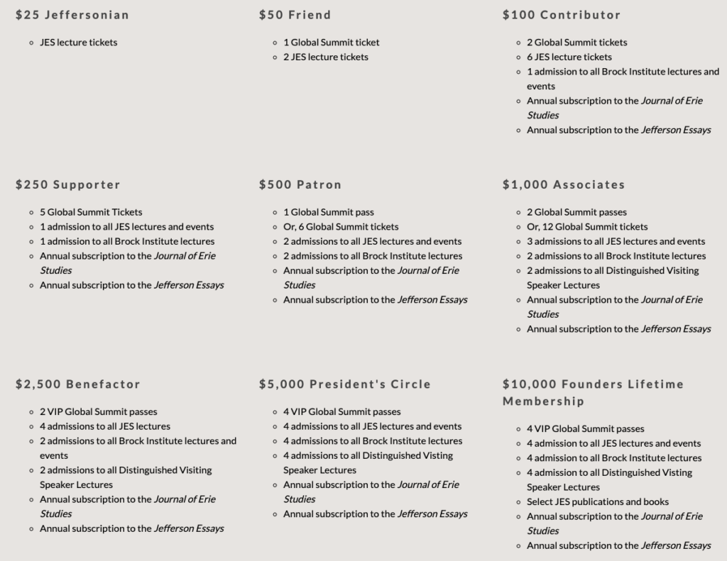 Jefferson Educational Society Membership Levels