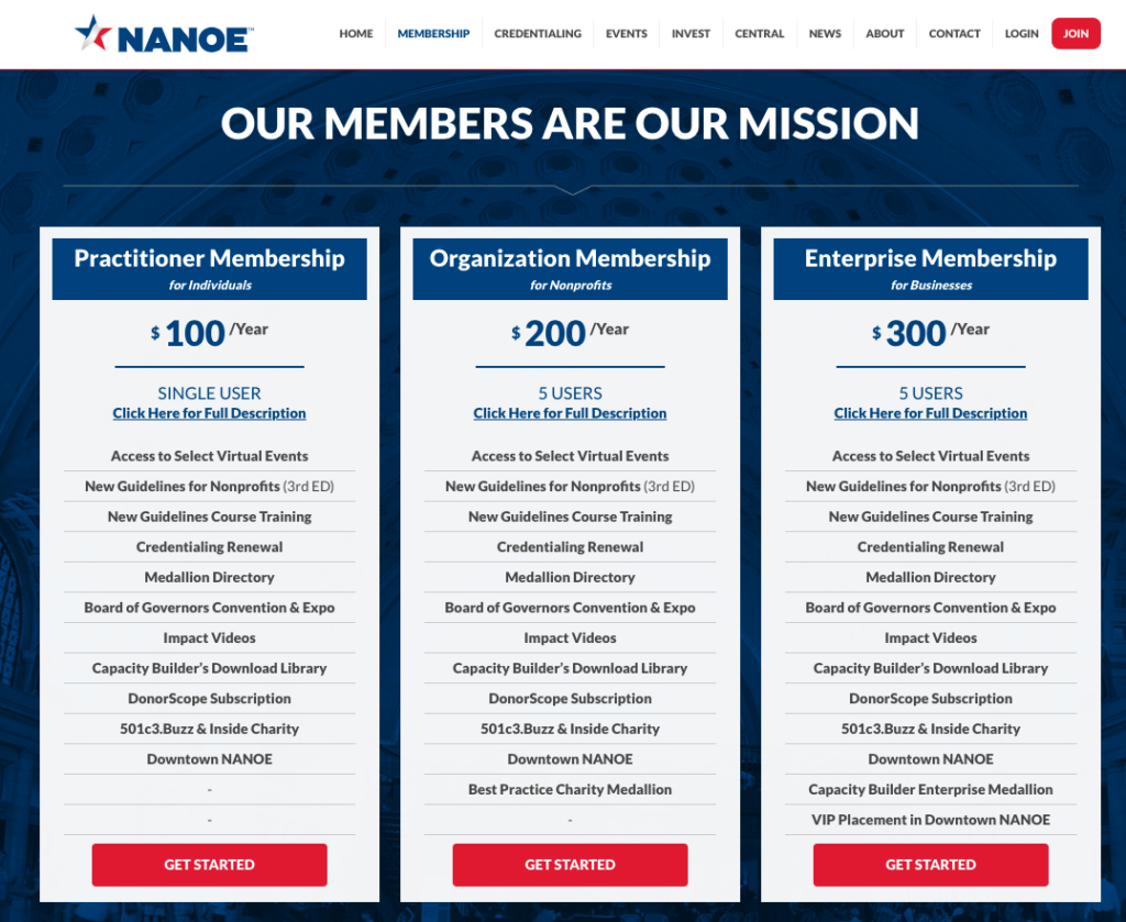 NANOE Membership levels
