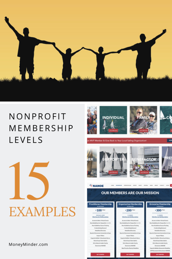 Nonprofit Membership Name Examples