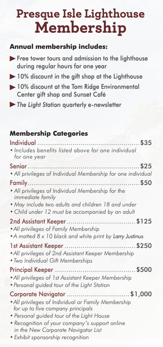 Presqueisle Lighthouse Membership