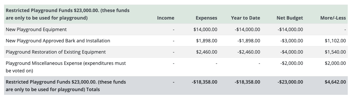 what-are-mutual-funds-journey-to-fire-explained-with-example-funds