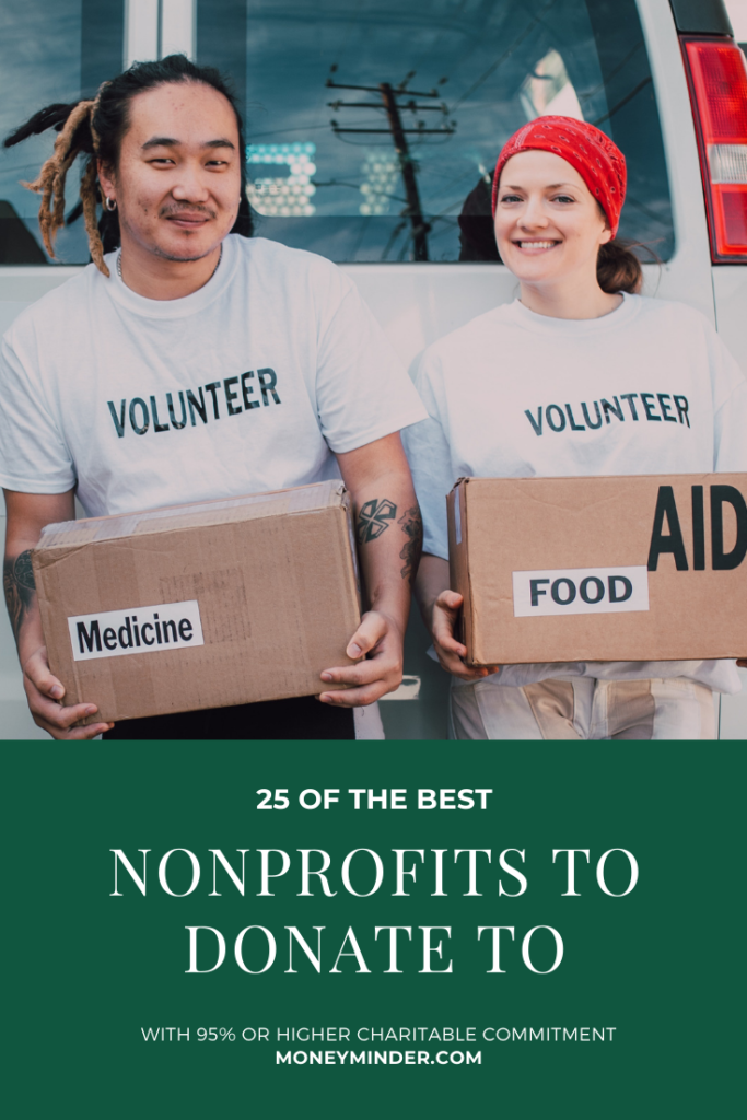 best nonprofits to donate to