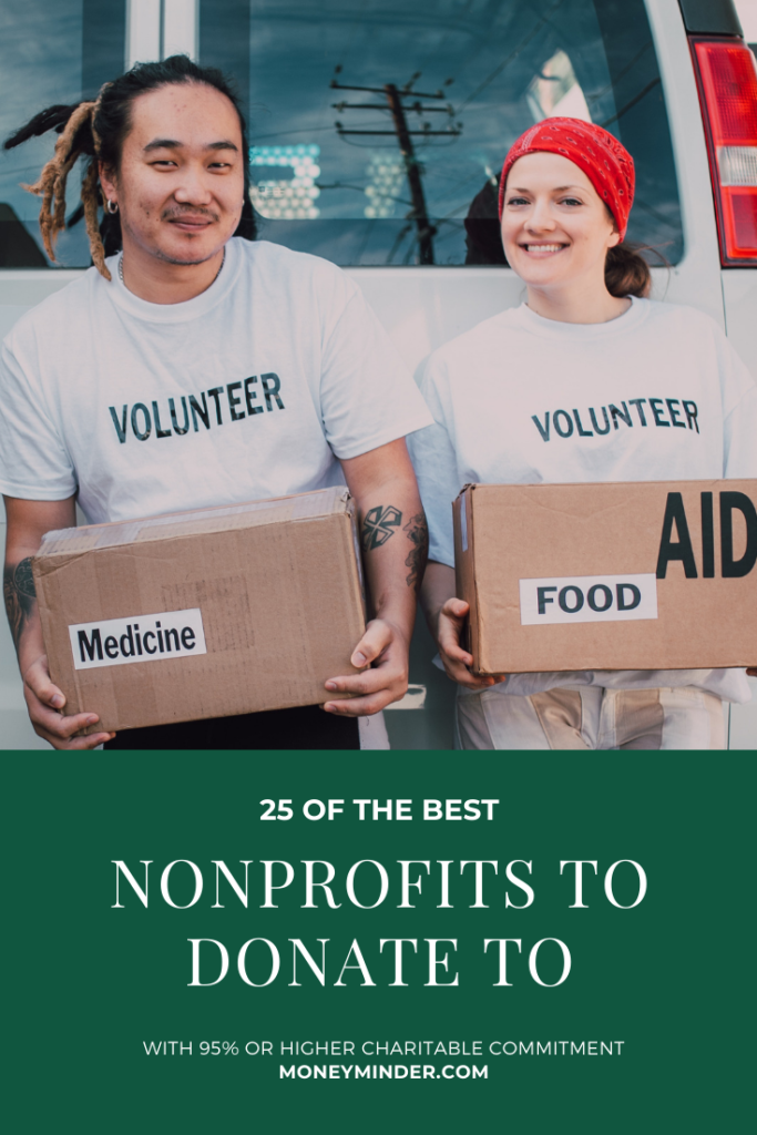 Nonprofit and Charity Reviews and Ratings, Donate, Volunteer, and Review