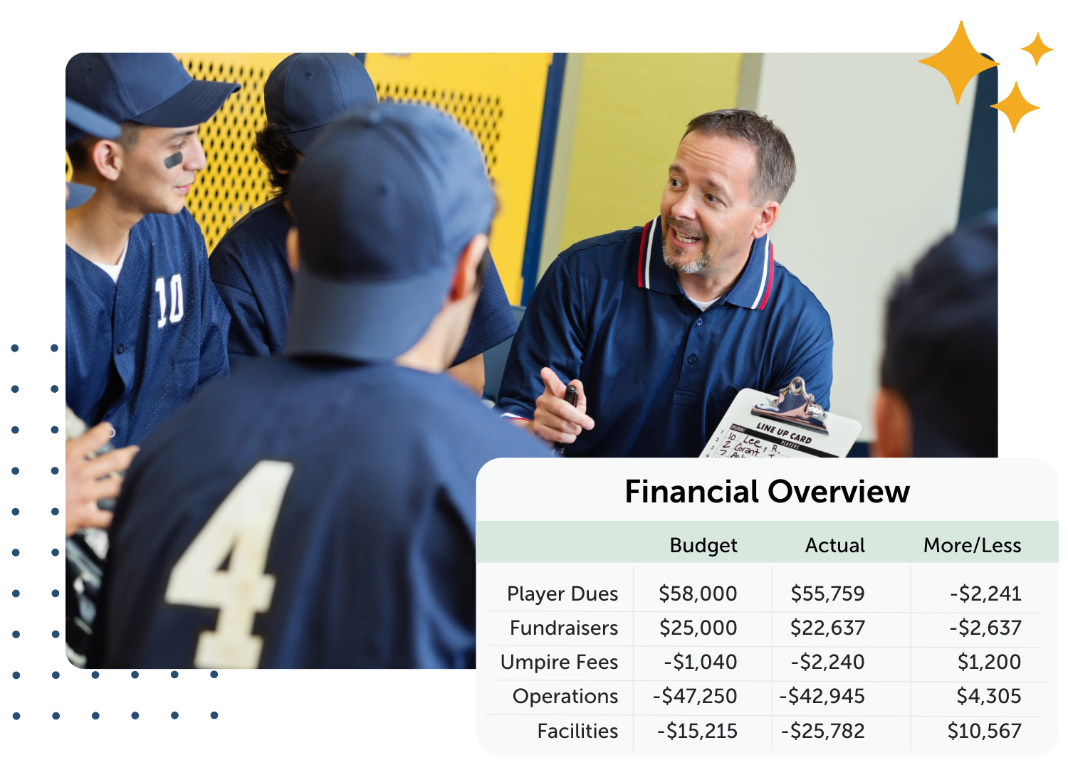 Baseball Team Financial Reporting