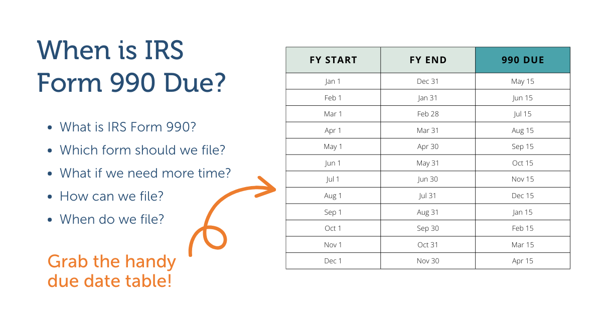 990 Due Date For 6 30 Year End