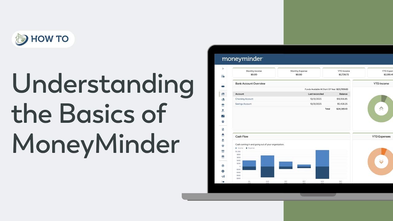 Understanding the Basics of MM