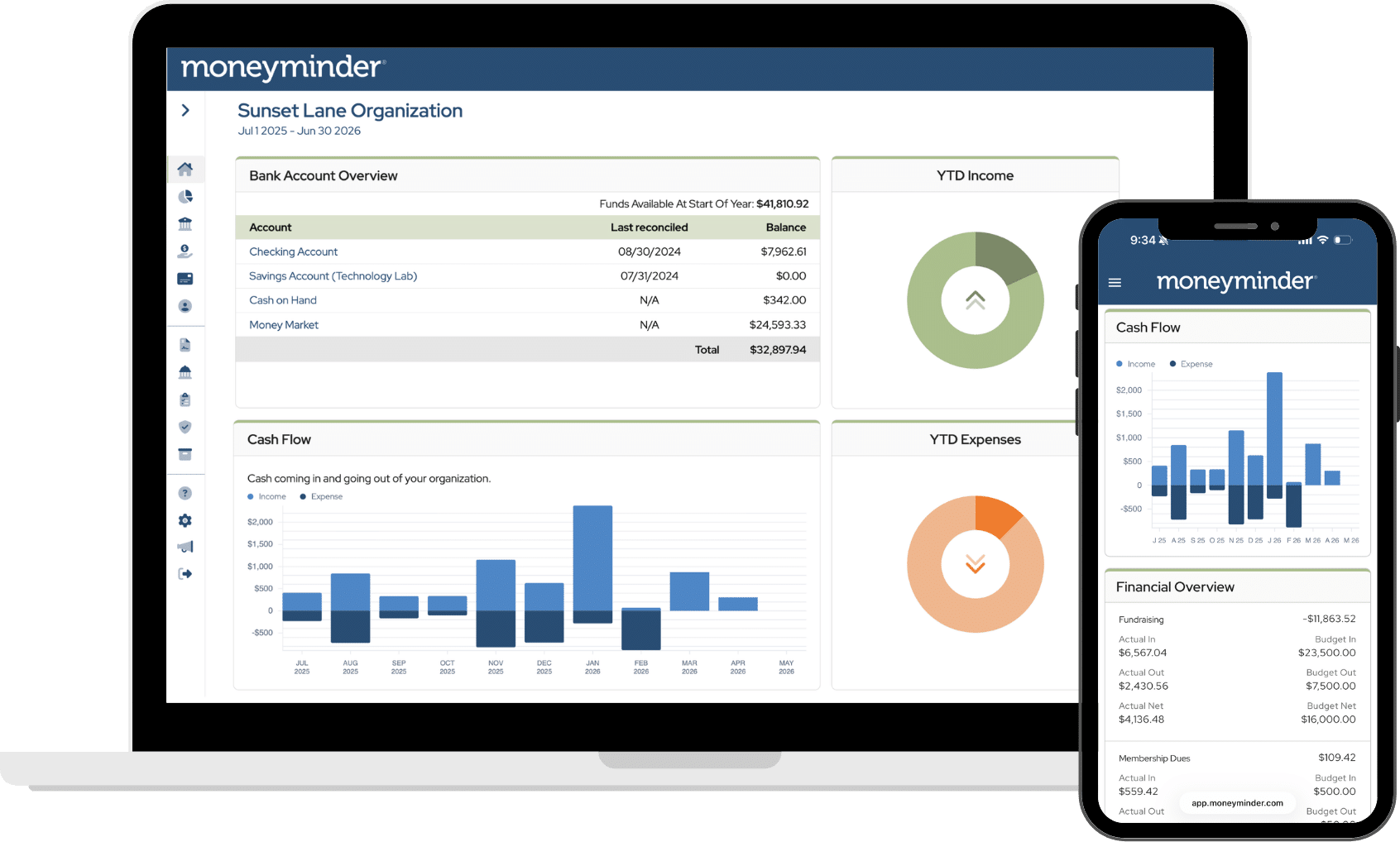 MoneyMinder Accounting Software for Groups